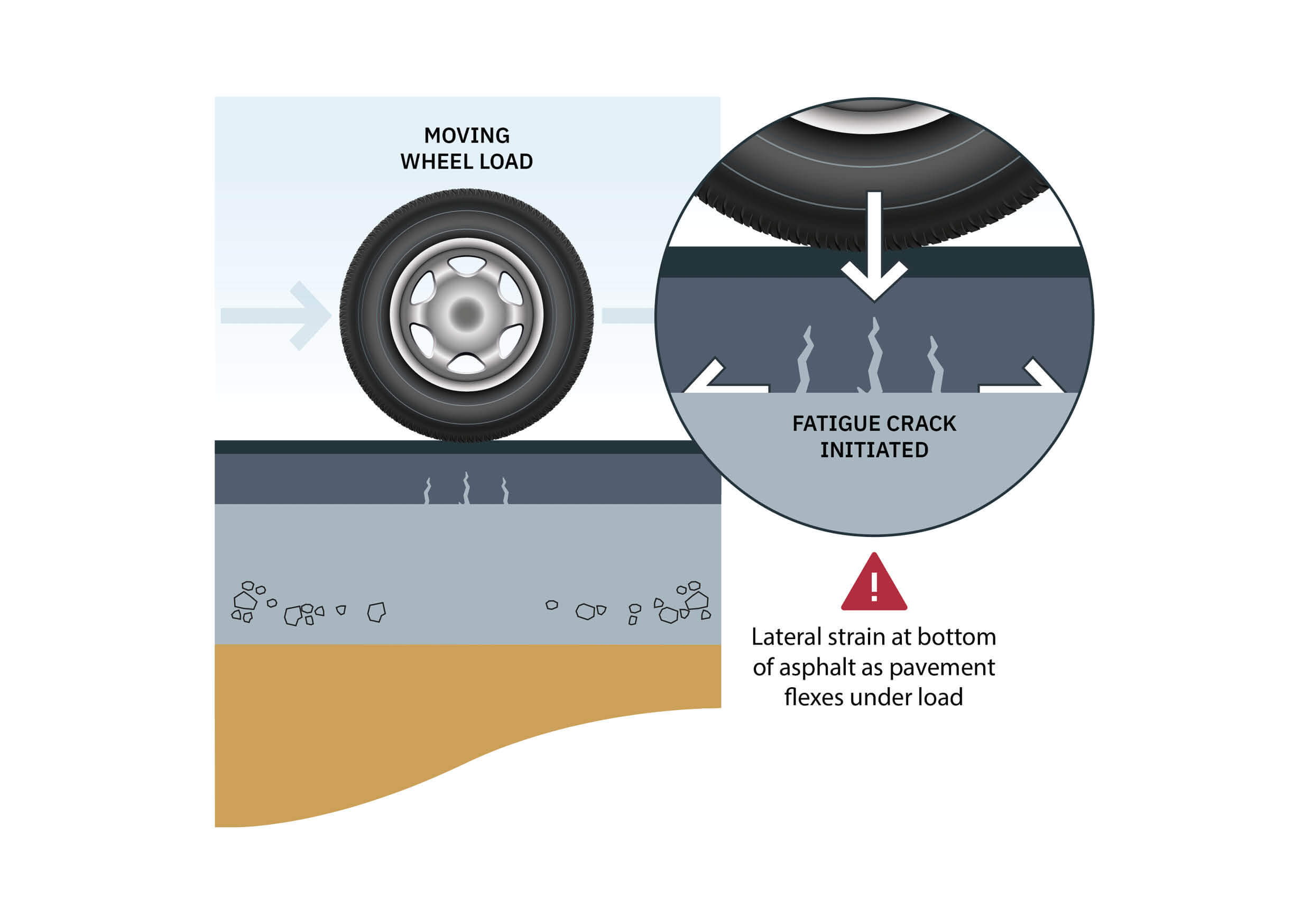 Pothole-Step-01-(1).jpg Pothole-Step-01-(1).jpg
