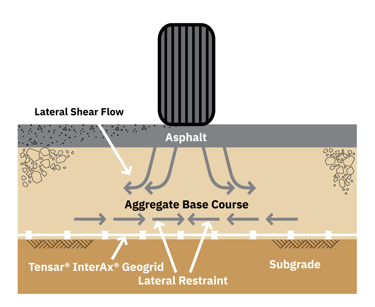Lateral-Restraint-(1).png Lateral-Restraint-(1).png