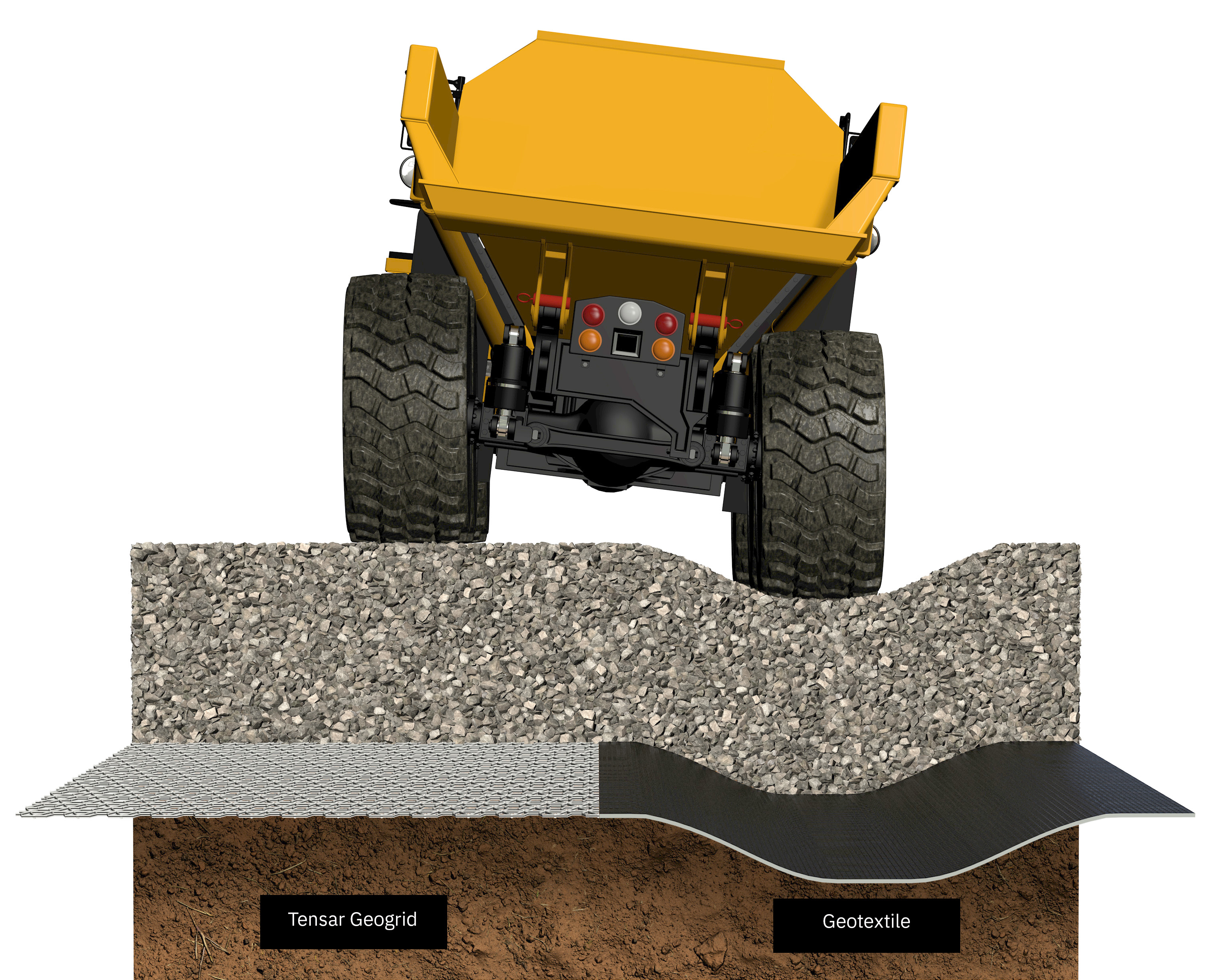 Geogrid-vs-Geotextile-Comparison-(1).jpg Geogrid-vs-Geotextile-Comparison-(1).jpg