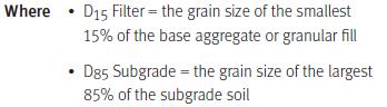 Tensar-Separation-Requirements-and-Using-Geotextiles-with-Geogrid-3-Piping-Ratio-B