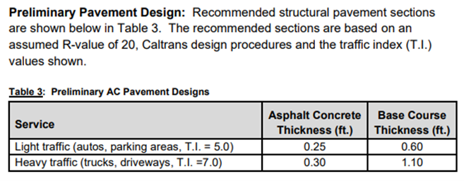 A screen shot example of Pavement Recommendations from a Geotechnical Report.