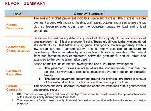 Screenshot example of a Report Summary from a Geotechnical Report.